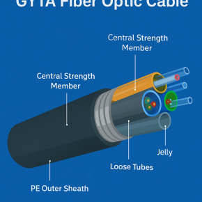Understanding the Structure of GYTA Fiber Optic Cable