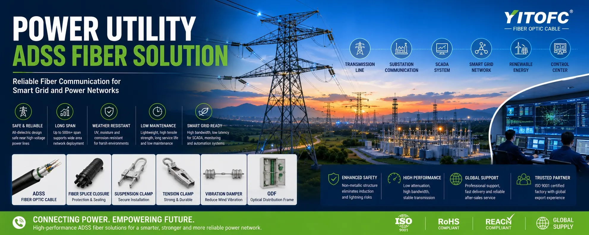 Power Utility ADSS Fiber Solution
