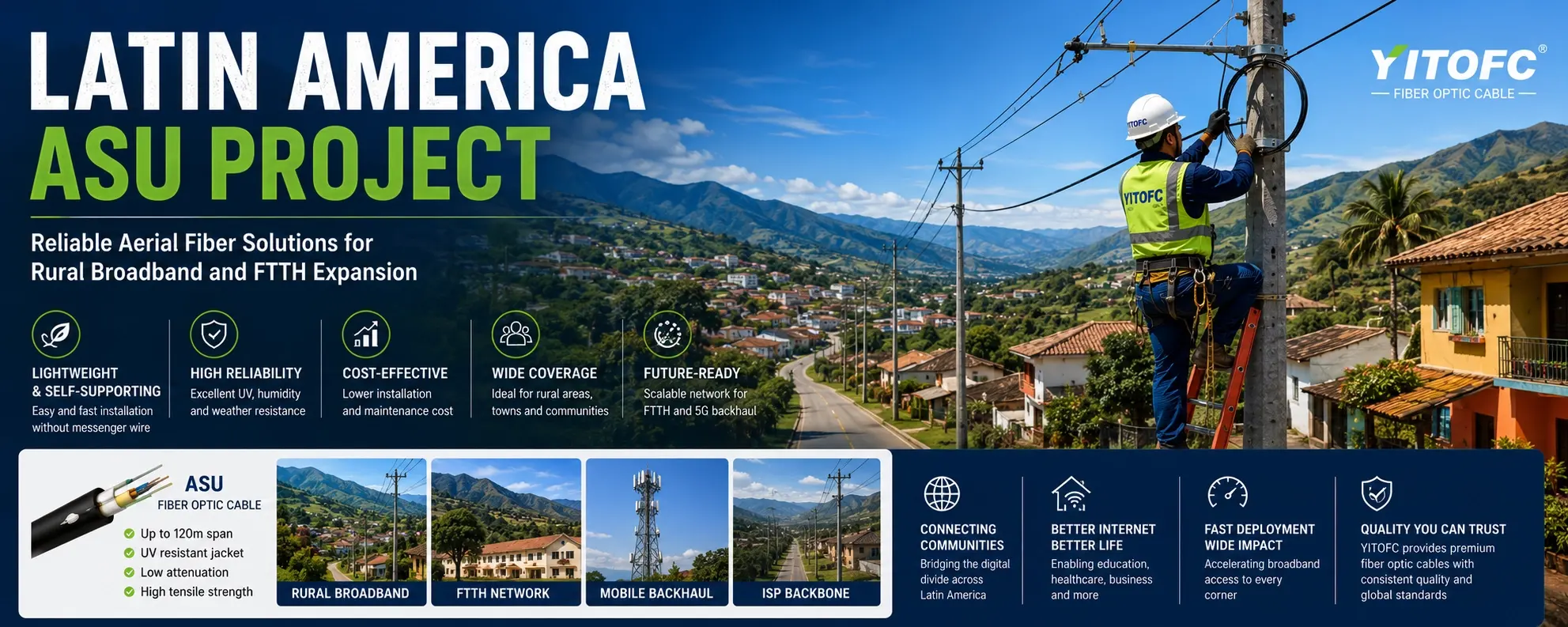 Latin America ASU fiber optic cable broadband deployment project