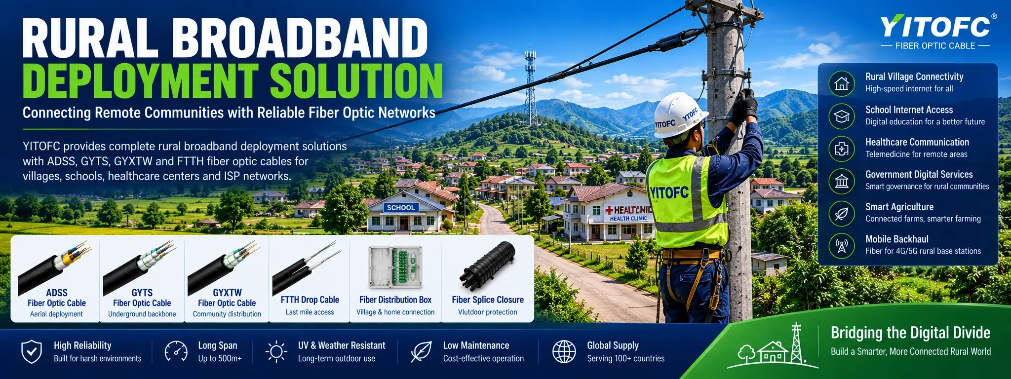 Rural Broadband Deployment Solution
