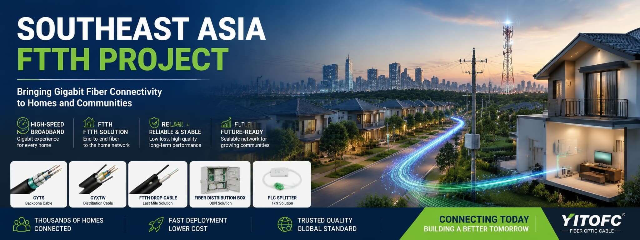 Telecom Duct Fiber Cable Project