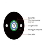 GYXTW Steel Tape Armored Fiber Optic Cable 2-24 Core